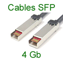 4114 CABLES ETHERNET SFP - SFP   y QSFP