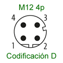 65 RJ45 INDUSTRIALES - M12