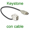 45 CAJAS Y MODULOS KEYSTONES