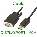 Cables Audio y Video
